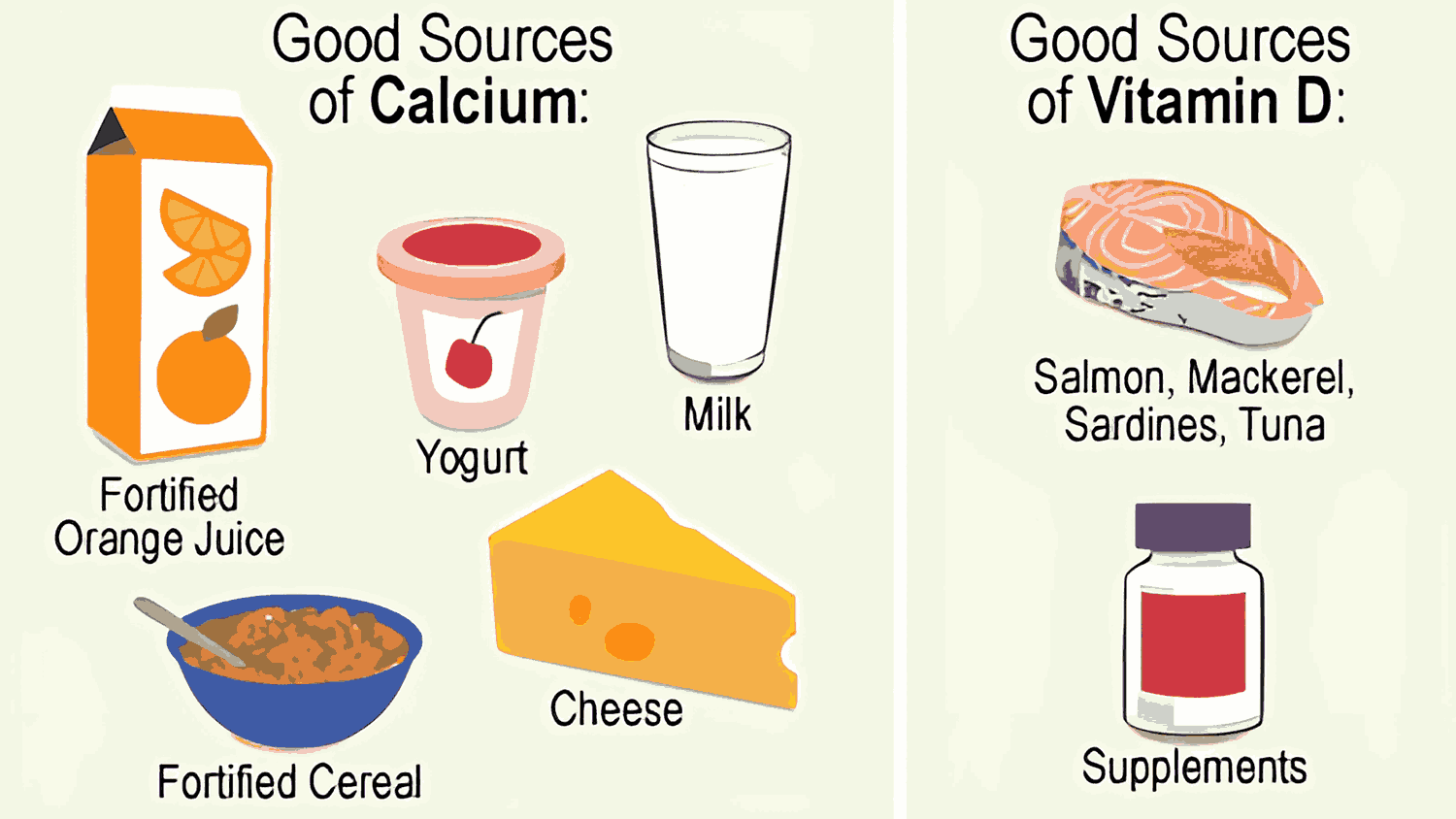 Nutrition for Strong Bones – Building a Healthy Foundation in Kids