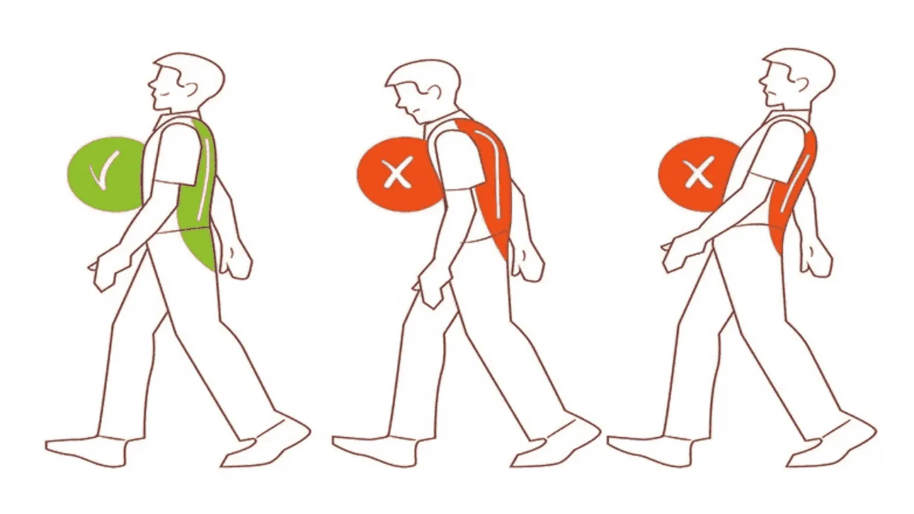Posture Problems in School-Going Children – Causes and Solutions