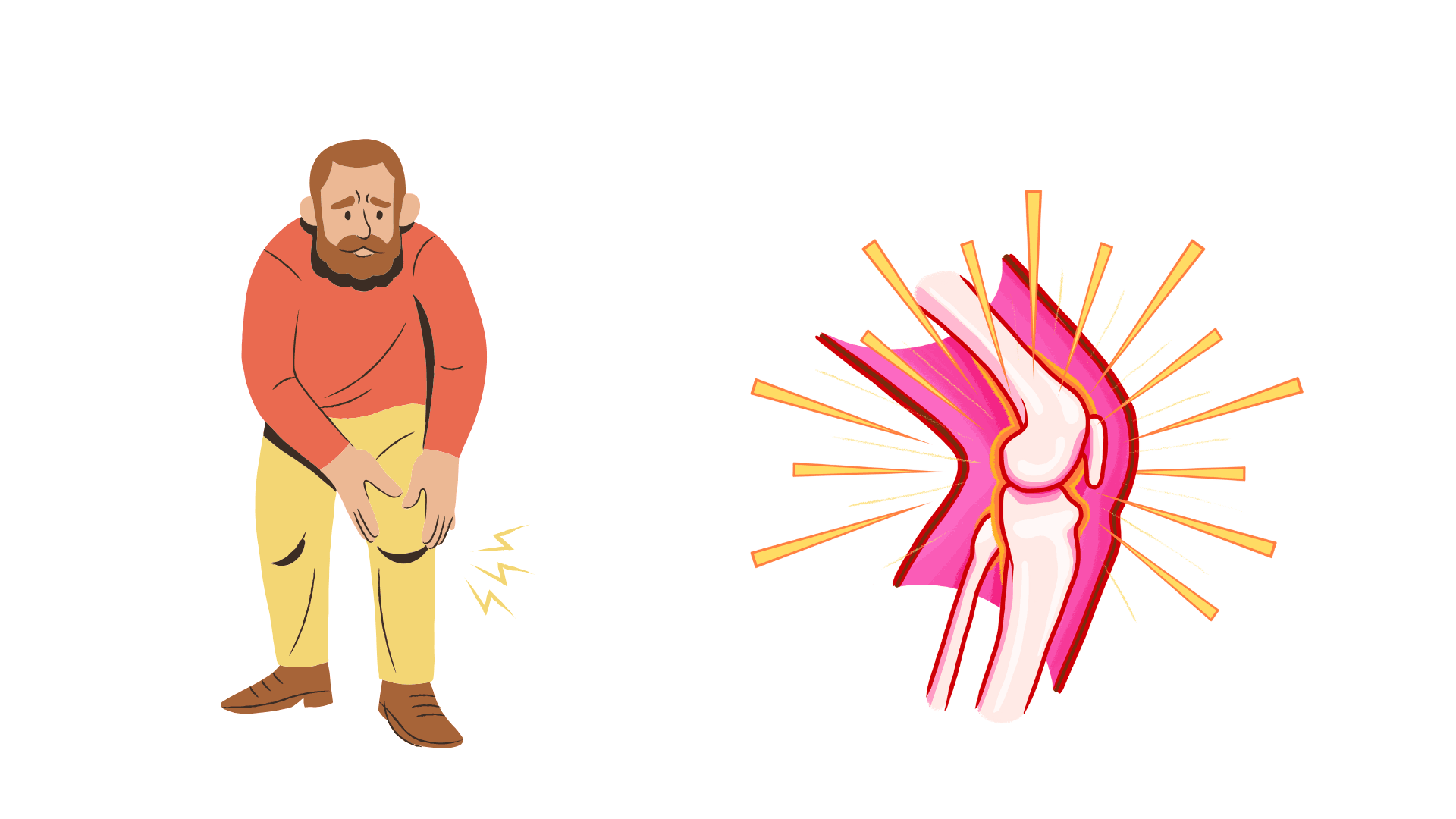 Growing Pains: When Should You See a Specialist?